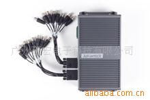 广州研宏电子科技工控电脑产品全览